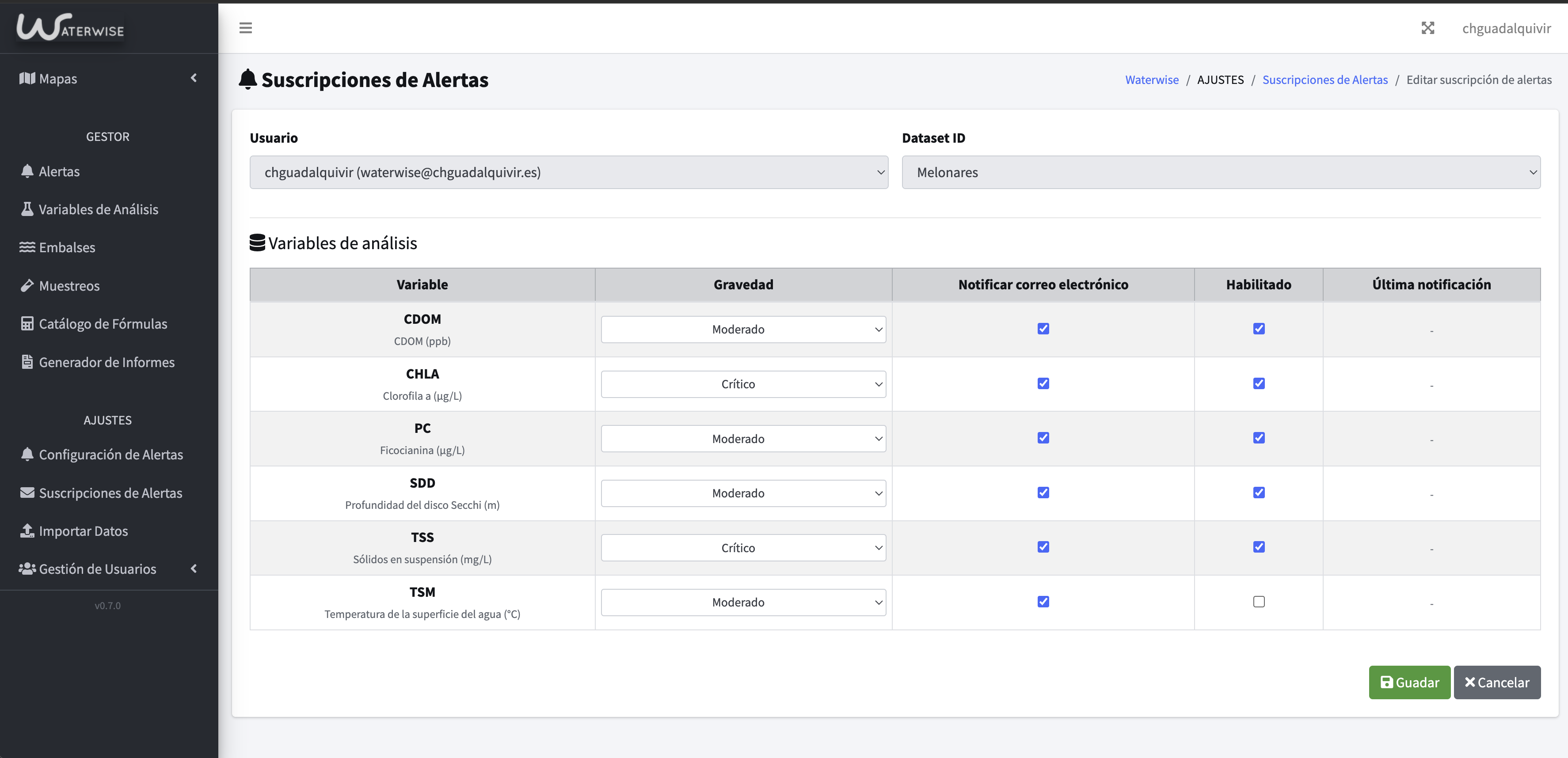 Editar Suscripciones de Alertas