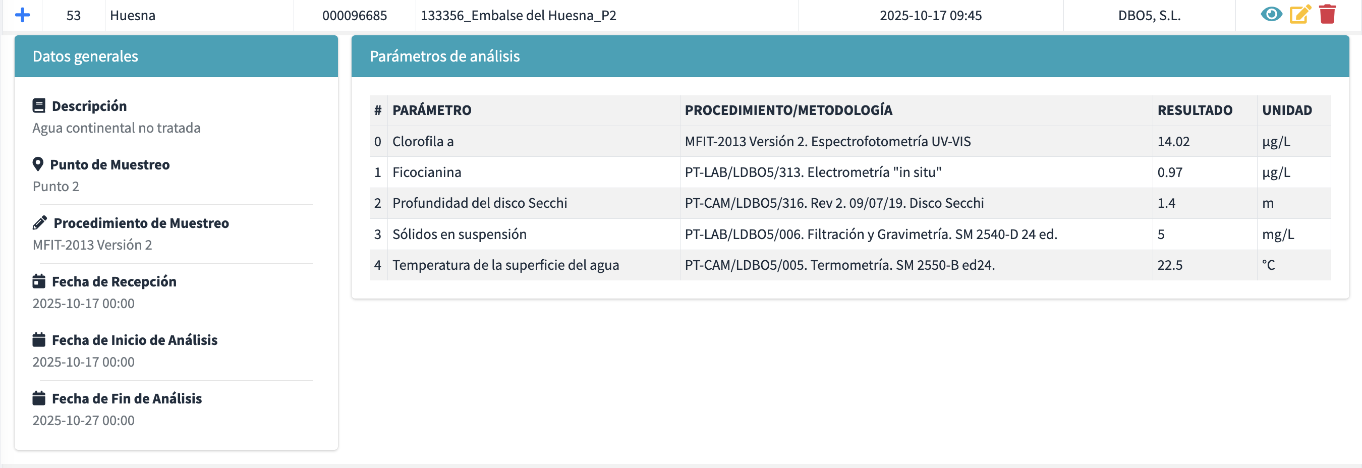 Info. muestreo
